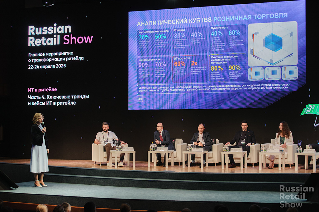 Russian Retail Show 2025