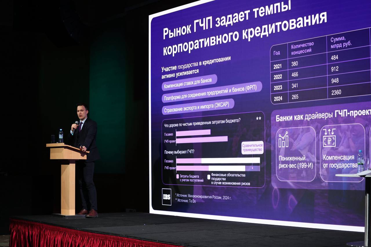 Форум риск-менеджеров