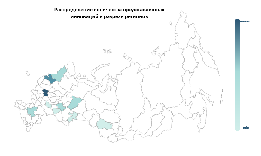 Регионы