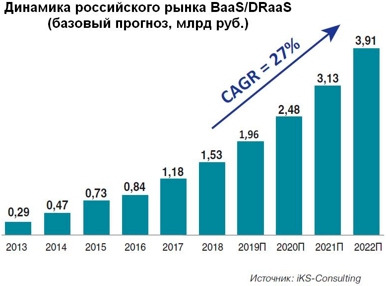 http://www.iksmedia.ru/data/2019/02/20/1237512118/df2.jpg