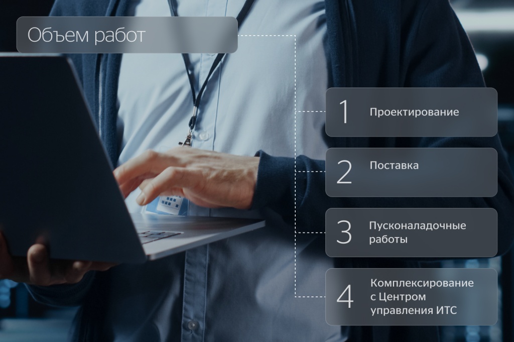 Банк России — Создание интегрированной системы управления телекоммуникационными и информационными ресурсами