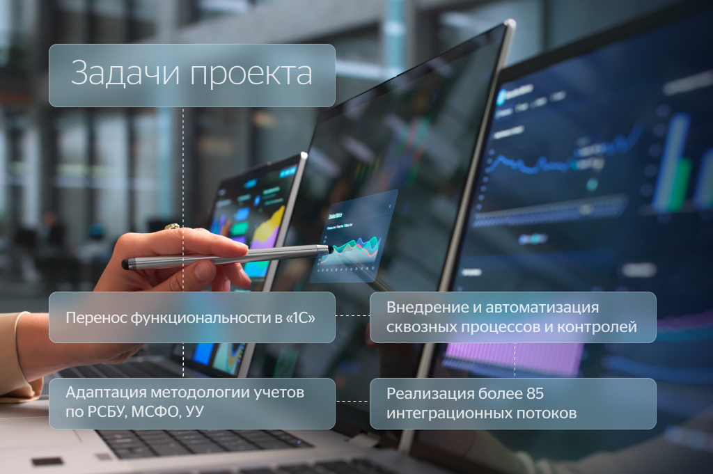 Задачи проекта