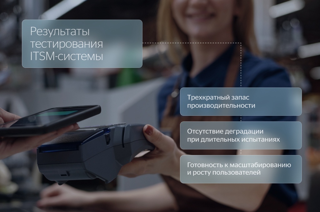 Результаты тестирования ITSM-системы