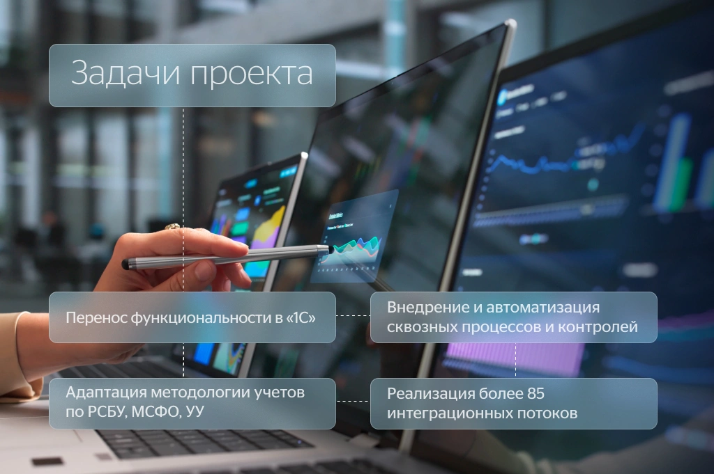 Задачи проекта