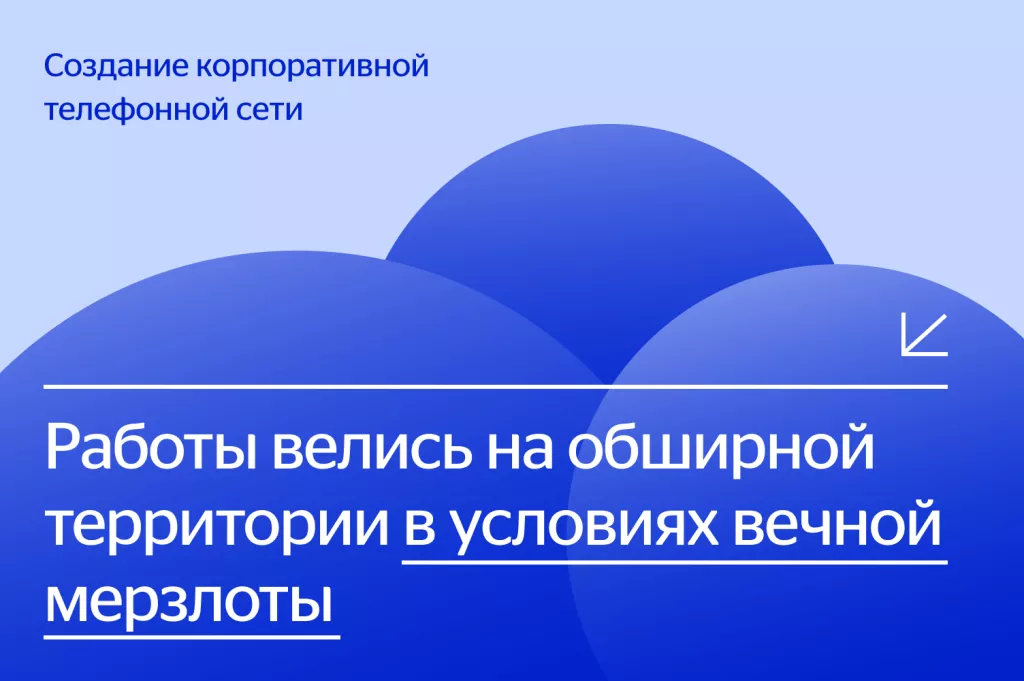 Реализация проекта Реализация проекта