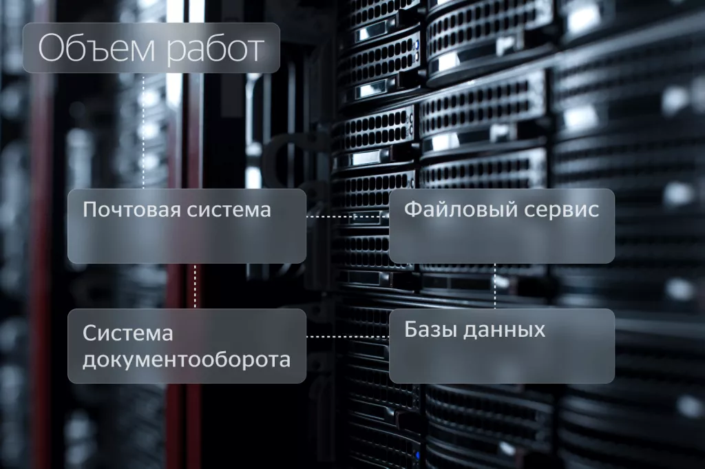 Норникель — объем работ