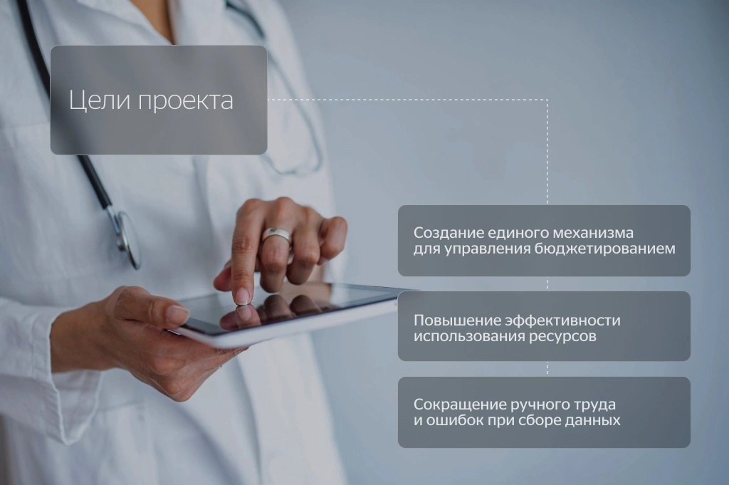 Цели проекта