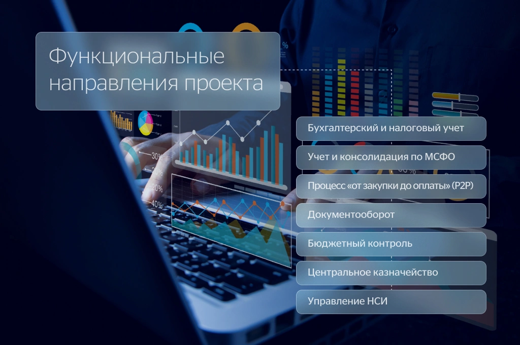 Функциональные направления проекта