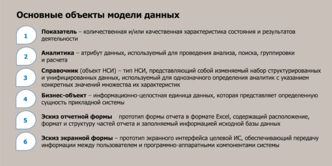 Как выстроить корпоративную систему обеспечения ЧС и пожарной безопасности в эпоху цифровой трансформации в горно-металлургической компании