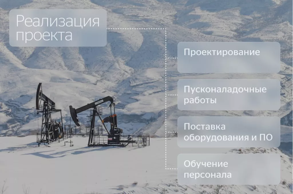 Реализация проекта
