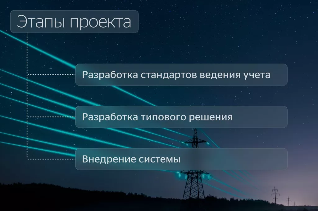 Кузбассэнерго — Разработка и внедрение унифицированной системы бухгалтерского учета Кузбассэнерго — Разработка и внедрение унифицированной системы бухгалтерского учета